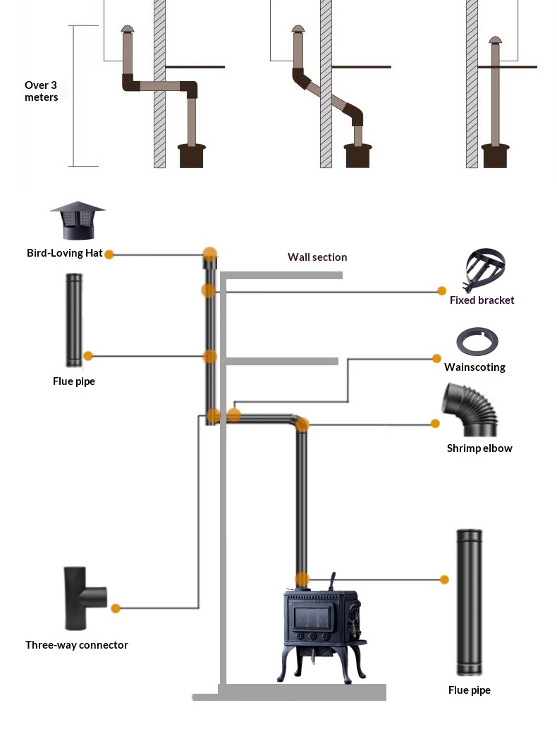 Wholesale of real fire burning wood fireplaces