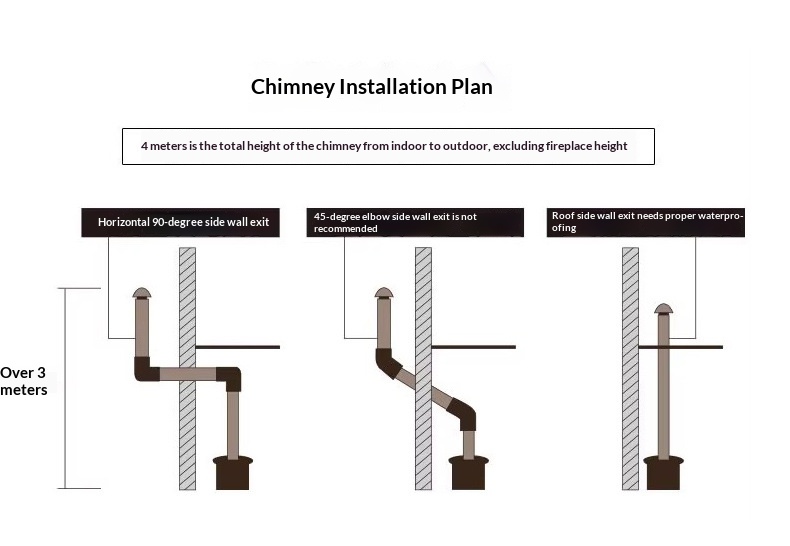 Wholesale  fire burning wood fireplaces FS-15